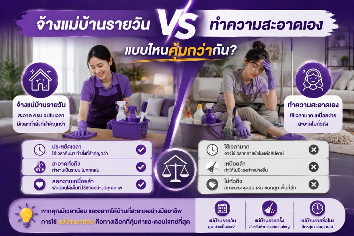 จ้างแม่บ้านรายวัน VS ทำความสะอาดเอง