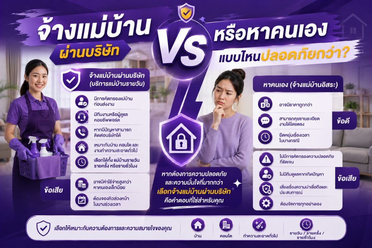 จ้างแม่บ้านผ่านบริษัท หรือหาคนเอง