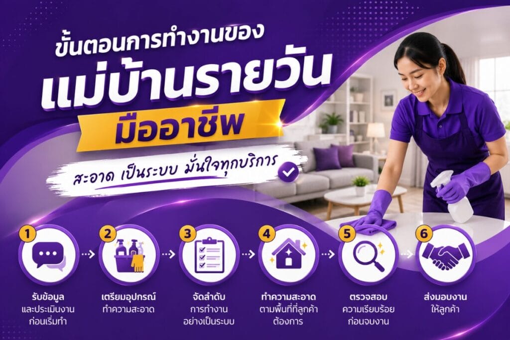 ขั้นตอนการทำงานของแม่บ้านรายวัน